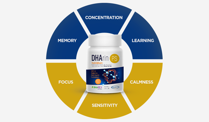 DHArin PS Brain Health 